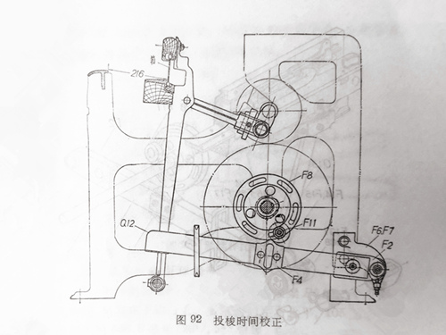 投梭时间的校正方法及步骤（1511织机）